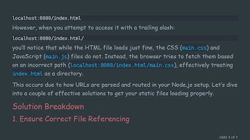 Resolving CSS and JS Not Loading Issue with Trailing Slash in URL on Your Node.js Server