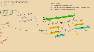 Introduction to covalent bonding