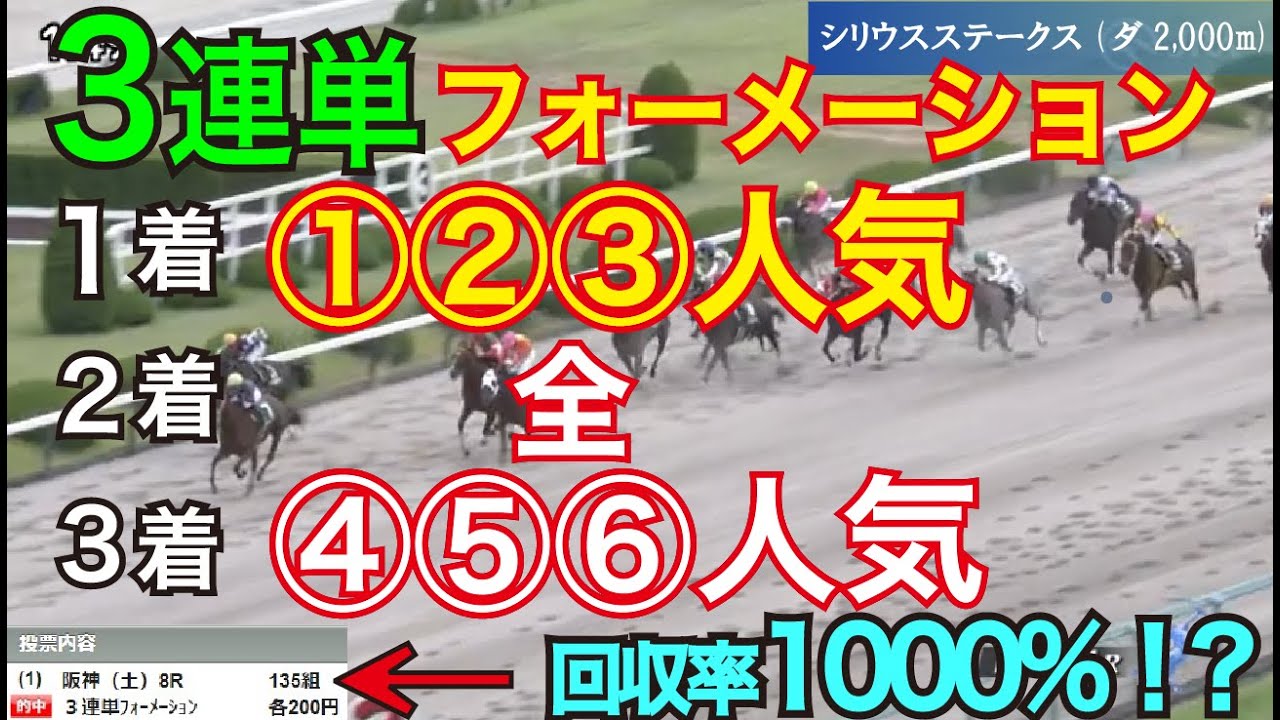 競馬 THE LINK 絶対連動 発見！永遠に続くJRA馬番リンク Horse Racing Verification] 330,000 Yen Investment! Viewer
