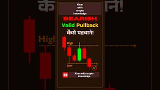 Bearish Valid Pullback 📉🔥 Smart Money Trap Samjho!😱 #trading #stockmarket #shorts #viral #crypto #yt