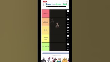 Ranking MULTIVERSUS I could BEAT in a fight (part 1)