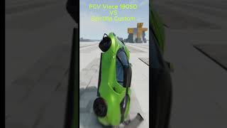 FCV Viace 190SD VS Scintilla Custom. TEST 💥