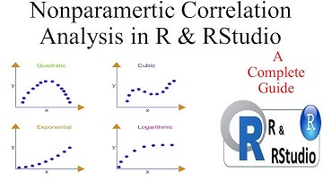 ||Non-parametric|| ||Correlation Analysis|| in ||R|| & ||RStudio||