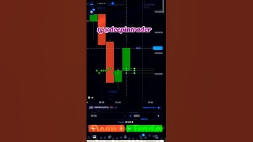 Quotex Trading Strategy | Quotex 1 MIN Trade | Quotex Bug | #deepintrader #binaryoptions #quotexbug