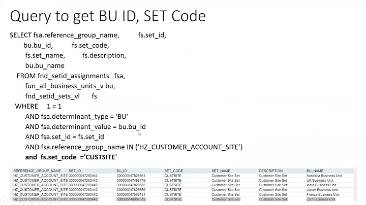 Oracle Fusion Customer Import FBDI - Bulk Import 19 Sheet - Customer Profile Creation