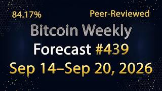 Bitcoin Short-Term Forecast #439: This Week's Bitcoin Price Prediction (Sep 14–Sep 20, 2026)