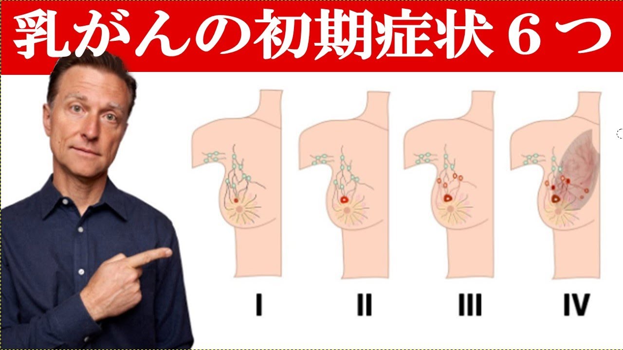 炎症性乳がんの症状が現れたり消えたりするのはなぜですか?