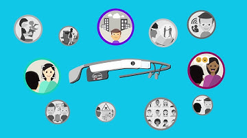 Empowered Brain: The World