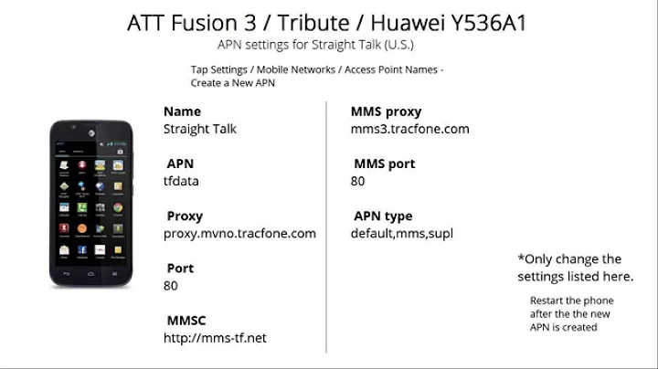 AT&T Straight Talk APN settings for Tribute/Fusion 3