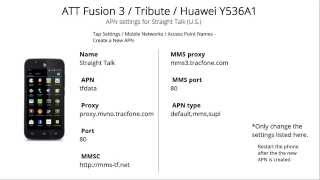 at straight talk apn settings for tribute fusion 3