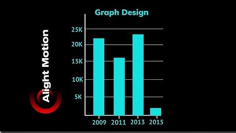 Pro Graph Design in Alight Motion | Eye-Catching Motion Graphics Tutorial #AlightMotion #videoedit