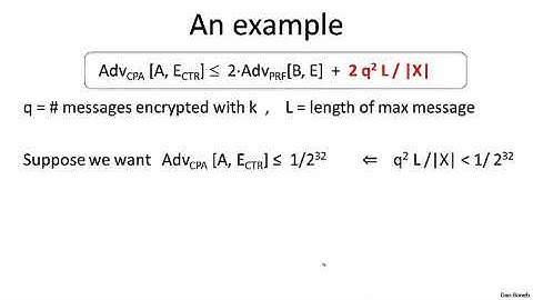 4   5   Modes of operation many time key CTR 10 min