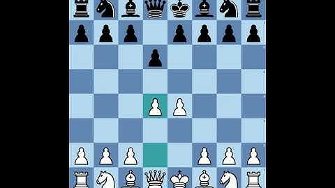 ECO B08 Pirc, Classical (Two knights) system (White perspective)