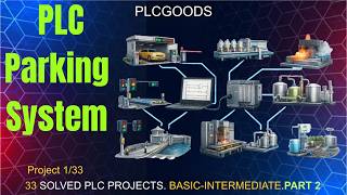 BEST parking lot system | parking lot control system | Udemy Course project
