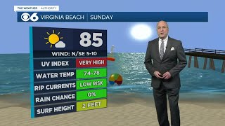 Virginia Beach, mountains forecast for Sunday
