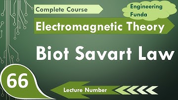 Biot Savart Law for Magnetic Field Intensity | Magnetism | Electromagnetics Theory