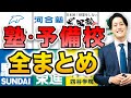 【徹底比較】大学受験の塾・予備校の違いを解説〈マナビズムYouTube校〉vol.109