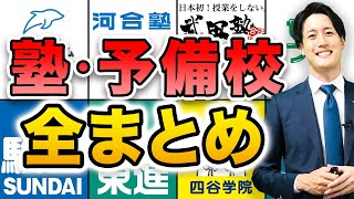 【徹底比較】大学受験の塾・予備校の違いを解説〈マナビズムYouTube校〉vol.109