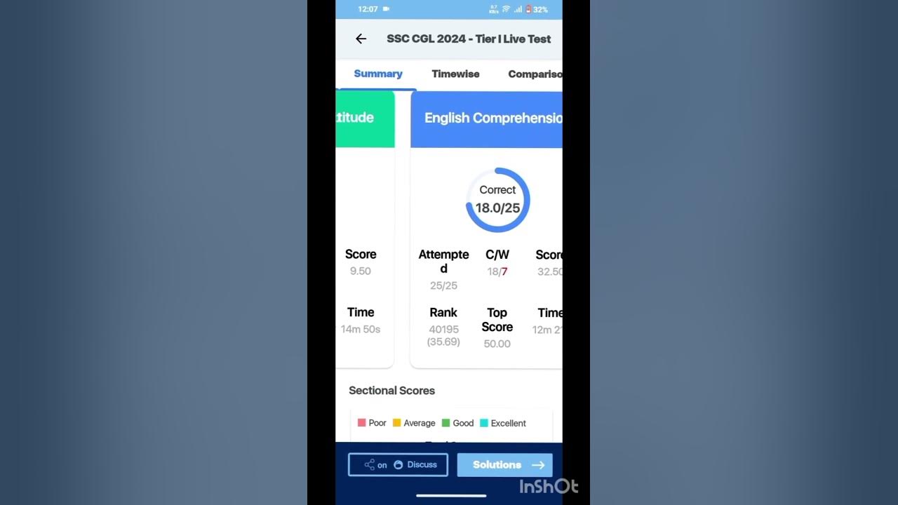 viral-shorts-song-ssccgl-mock-test-96-5-200-increased-by-12-marks