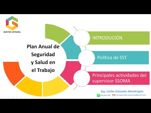 Video: ¿Cuál es el propósito de un plan de seguridad del sistema?