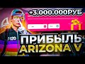 СКОЛЬКО ЗАРАБОТАЛ ПРОЕКТ ARIZONA GTA 5 RP С ТОП 1 ПРОМОКОДА НА СЕРВЕРЕ ЗА 2 ГОДА