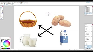 #3. Kotlin в картинках. Типы данных. Часть 2