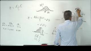 🎓 Solution to Matriculation 471 Summer 2024 Term B Question 1-Normal distribution.