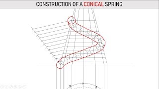 Helix #5: Conical Spring