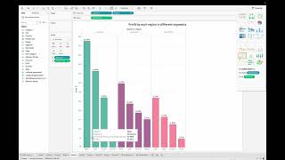 GRIP Task 1 - Sample Superstore analysis Profile