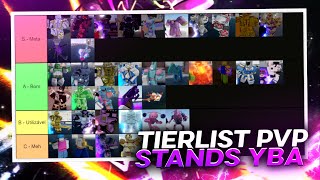 Your Bizarre Adventure Stands PvP Tier List (RoverXD)