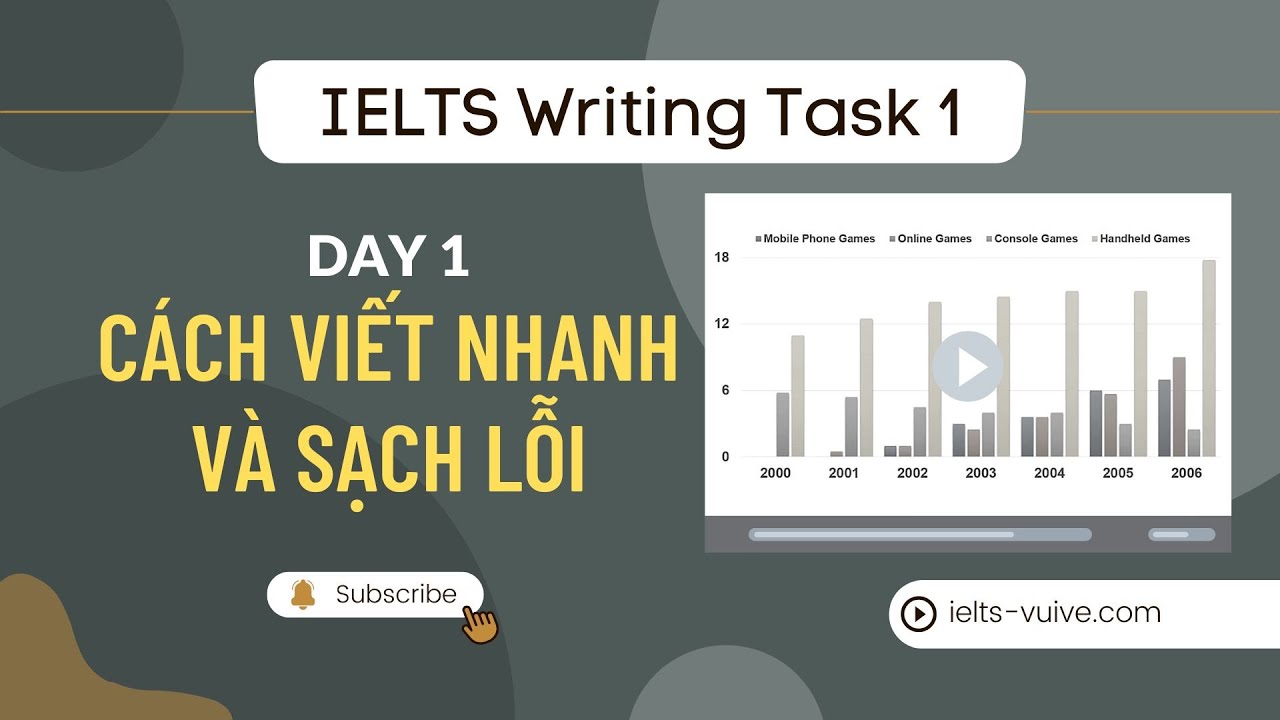 Cách viết nhanh và sạch lỗi IELTS Writing Task 1 | DAY 1