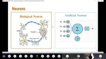 One Week Online Workshop on Image Processing Using MATLAB Day 05