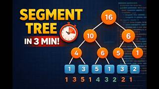 Segment tree in 3 Min