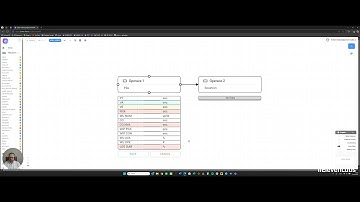 Power Belt: Value Stream Mapping (VSM) – Episode 2