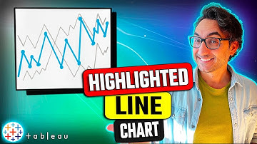 Dynamically Highlight Line Chart Series in Tableau | #Tableau Course #108
