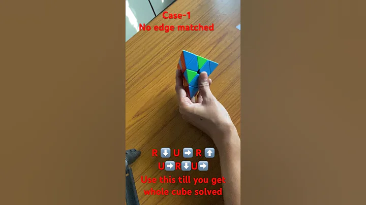 How to Solve Pyraminx Cube Second layer | Case 1 | No edges are match  | No edges at correct place.