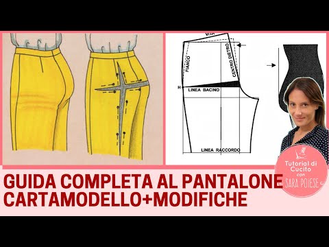 Video: Come Rimuovere le Macchie di Vernice di Lattice sui Vestiti: 6 Passaggi