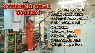 Steering Gear Safety Devices and Alarm Testing | Pinoy ETO |