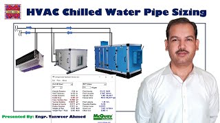 HVAC Chilled Water Pipe Sizing | McQuay Pipe Sizer in Urdu/Hindi