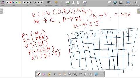 Lecture 3.24 |DBMS| Problem Based on Lossy Decomposition | Dr. Pushpa Choudhary