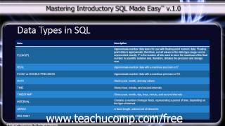 SQL Training - Structured Query Language Tutorial - Data Types in SQL Lesson