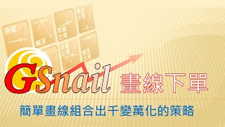畫線下單1 三角收斂