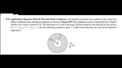 Solving example. 8.13 Application: Magnetic Field of Thin and Thick Conductors.