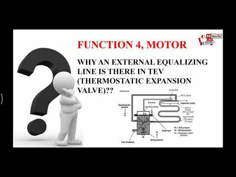 Video: Hvorfor er utjevningsledningen i den termostatiske ekspansjonsventilen?