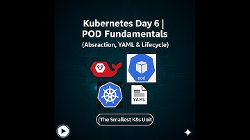 Kubernetes Day 6 | Mastering Pods in Kubernetes