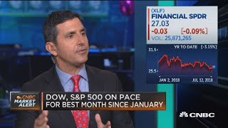 Why the big banks are set to outperform: Influential analyst
