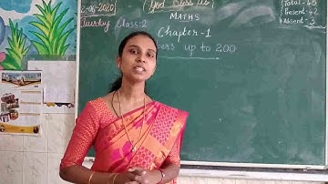 Class 2 maths:chapter 1 numbers upto 200 introduction