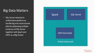 Hands-On SQL Server 2019 Big Data Clusters with Spark : The Course Overview | packtpub.com