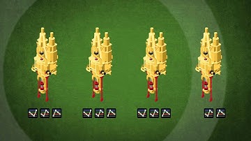 Mtell Transfer Learning