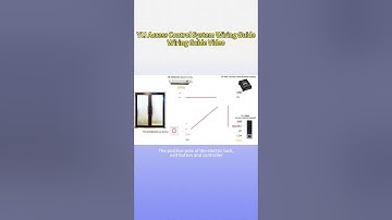 YLI access control Wiring Guide video